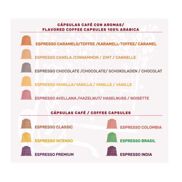 Coffret Calendrier de l’Avent Capsules Café