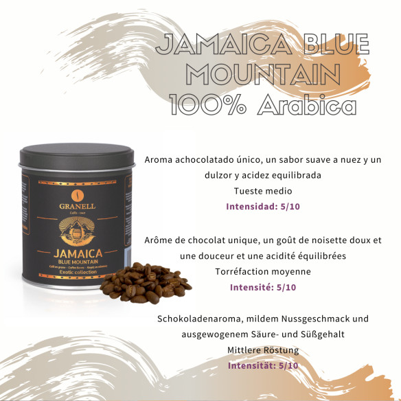 Jamaica Blue Mountain