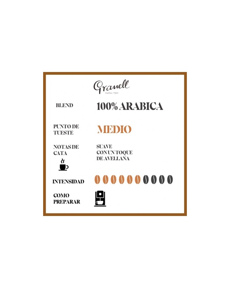 cafe avellana